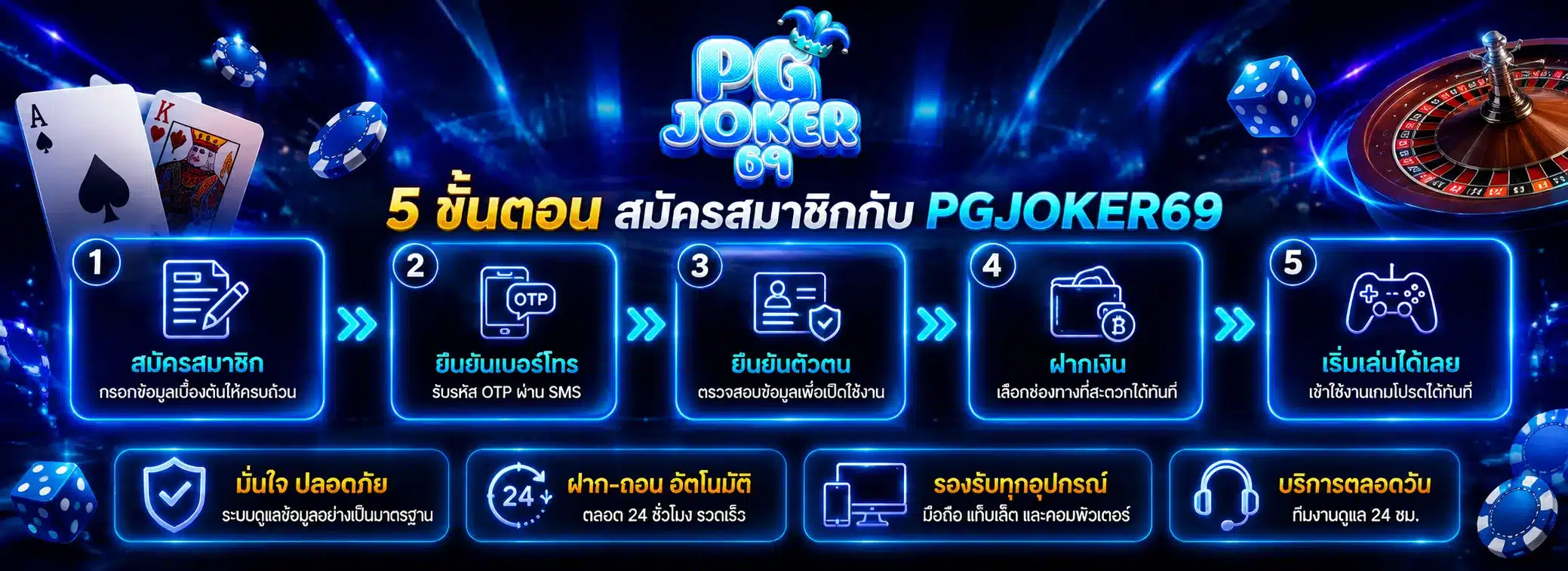PGJOKER69